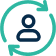 Client Retention Rate